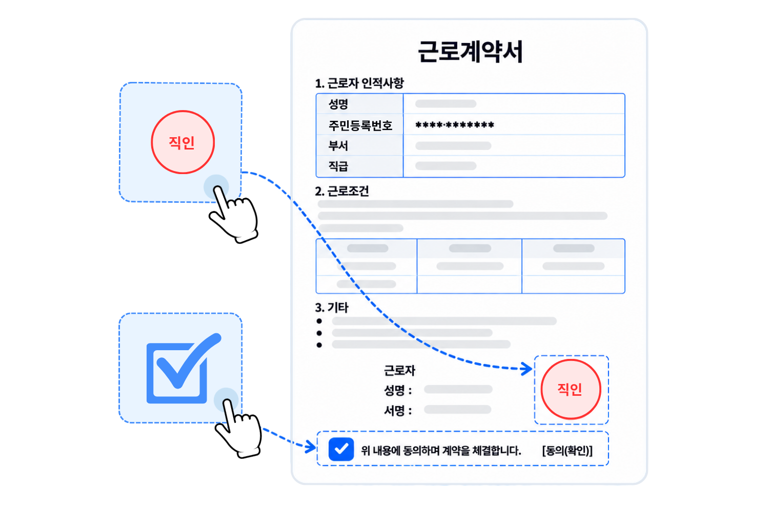 직인과 동의란을 배치하는 화면
