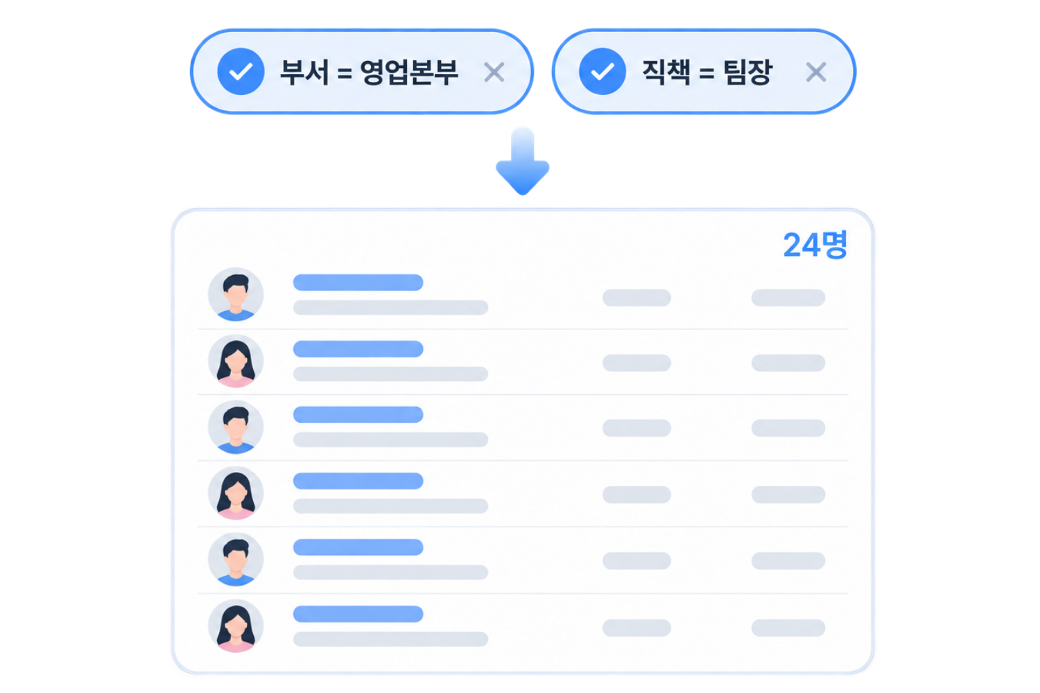 조건으로 발행 대상자를 만드는 화면