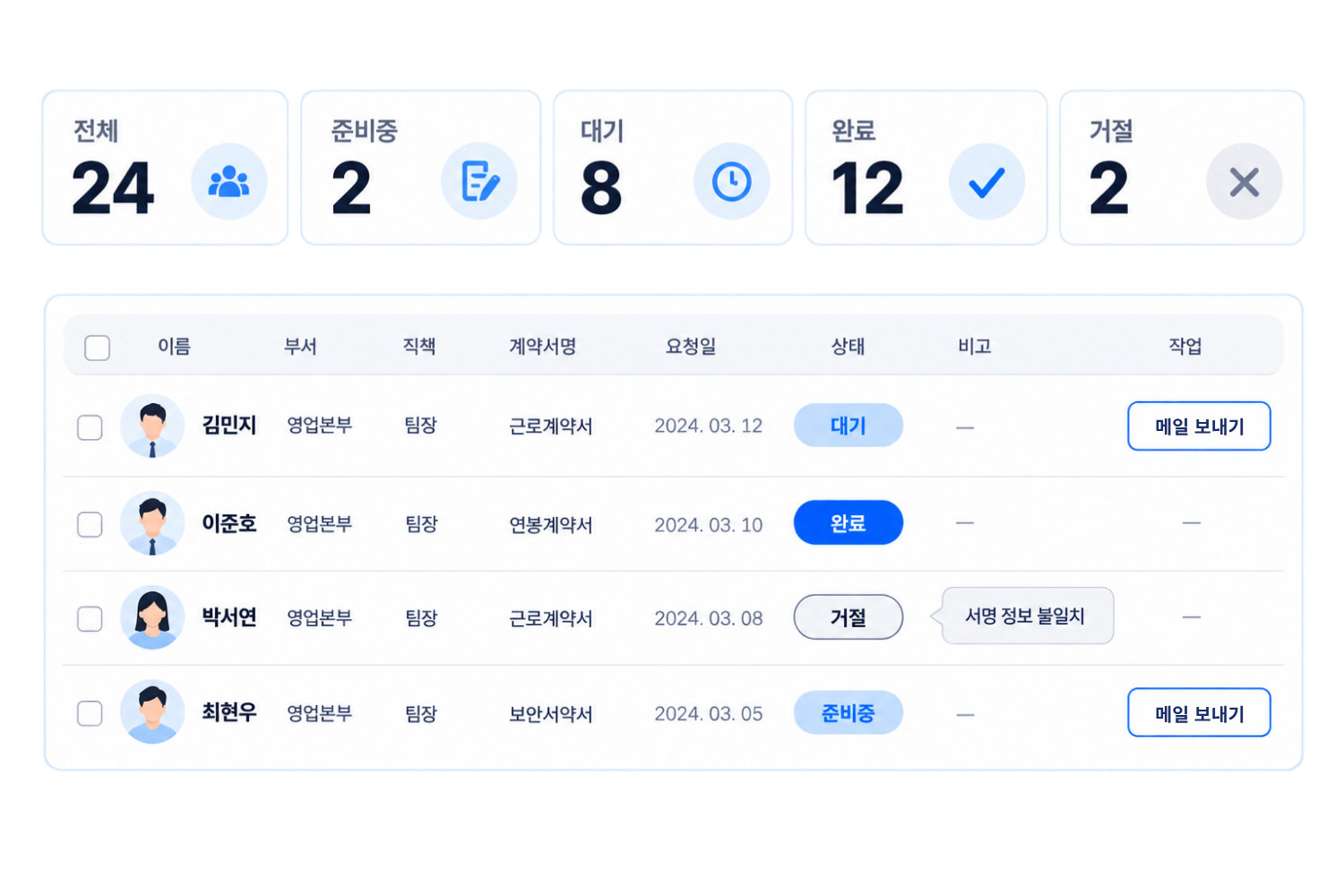 계약 진행 상태 카운터와 계약 목록